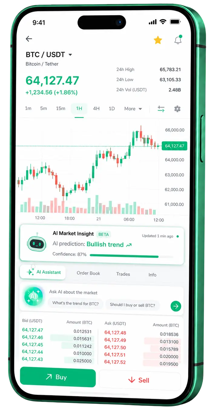 Pantalla móvil de trading en Cuotesanza